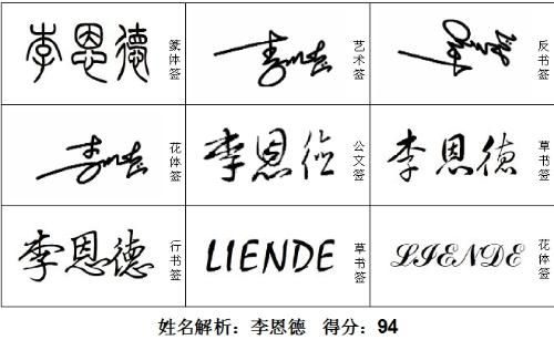 戴巍这个名字改写为：戴巍这个名字取吉还是凶，有没有更好的寓意？