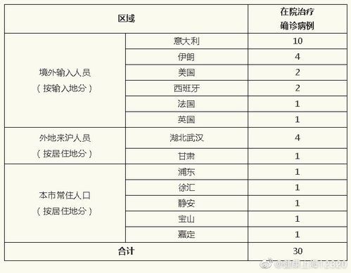 金属性（申、 酉）适配日
