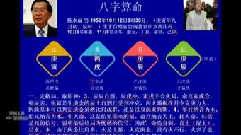 2. 印在月支：性格与教养