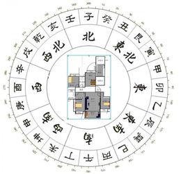 如何根据八字推算命中所缺五行，并采取相应措施补足五行？