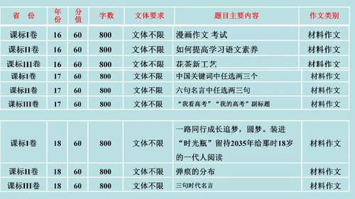 3. 瞿孟静姝