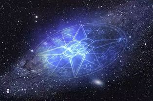 一、 ：命理学视域下的明星命运探索