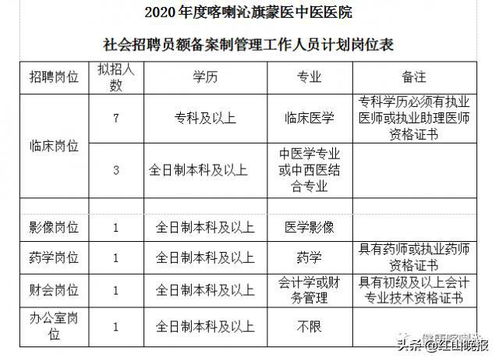 2026年黄历说：这些小区名字最旺