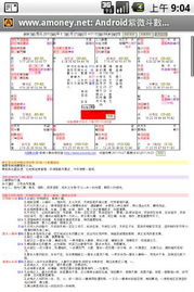 四、 解盘步骤与实用技巧