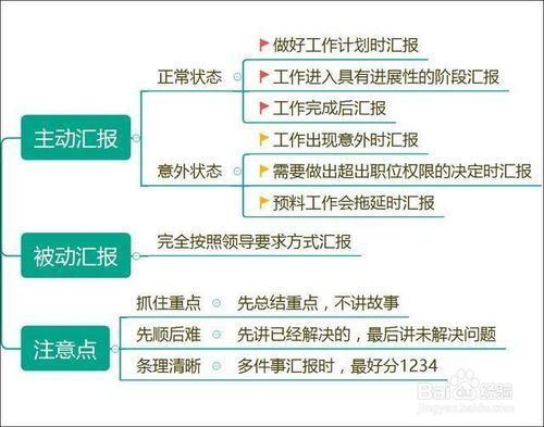 二、 现代传播手段在国学普及中的应用策略