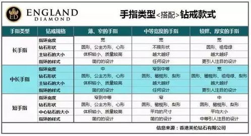1.2 社会周边环境认知与文化底蕴象征