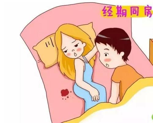 `月经`周期与排卵：明白其中的繁杂性
