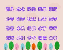 如何挑选最动听的昵称