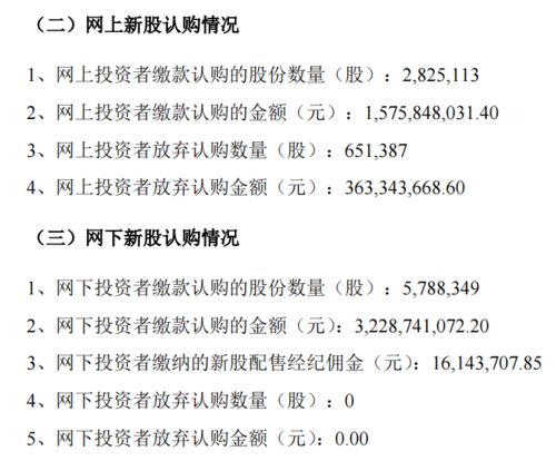 四、 实务操作：签约前后细节安排及仪式化处理
