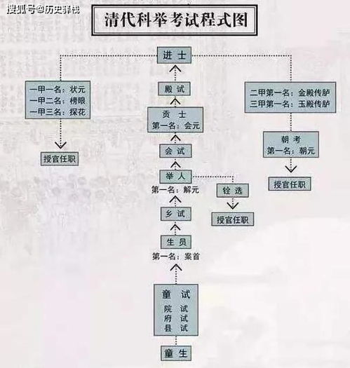 三、 古代智慧与现代商业活力融合之实践建议