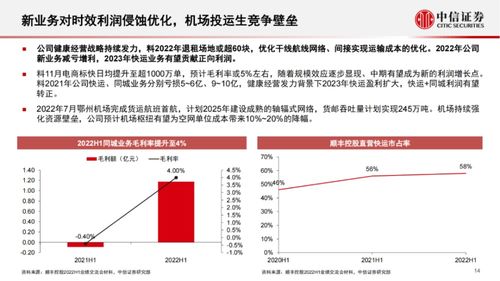 企业风水布局对业绩提升之实证解析