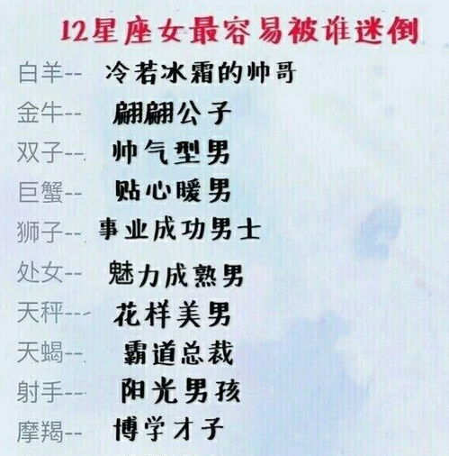 十二星座运势预测师，我的星座专属运势测一测结果是什么？