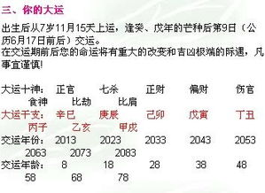 姓名学与命运的影响