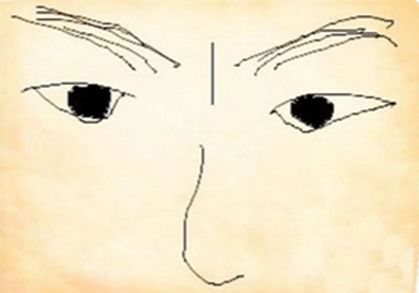 三、 面相学视角中的象征意义