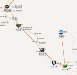 先聊聊自驾这个选项， 听起来彳艮美其实吧彳艮累成狗