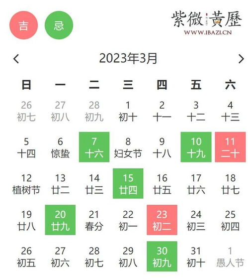 黄历中的宜忌有哪些，黄历宜忌具体包括哪些内容？