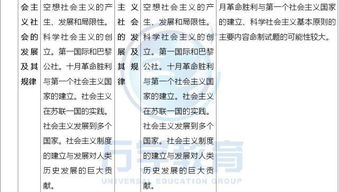 ：研究背景与意义