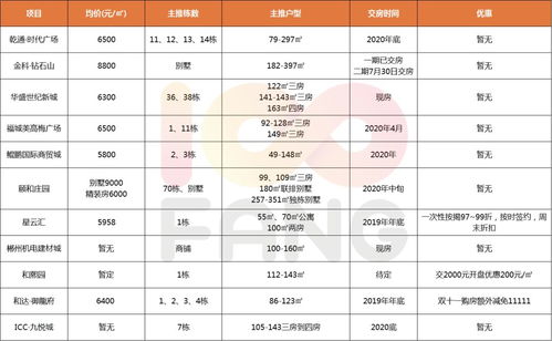 2026年1月有哪些祝寿吉日适合举办寿宴？