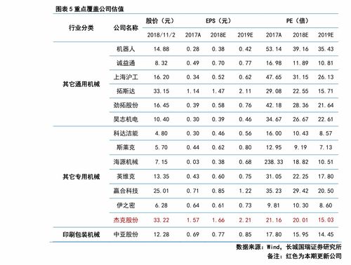 门票市场价格查询：那一些数字背后的陷阱