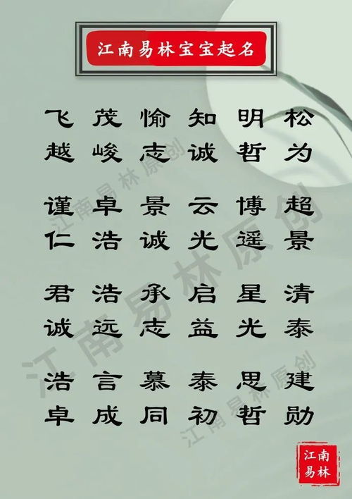 怎样判断一个名字良好不良好？