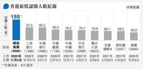3. 居住环境的空间气场优化