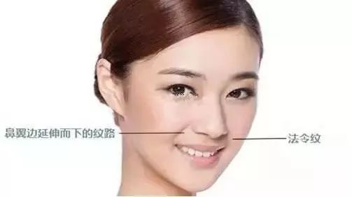 鼻梁较高挺：忠贞不渝的婚姻关系基石