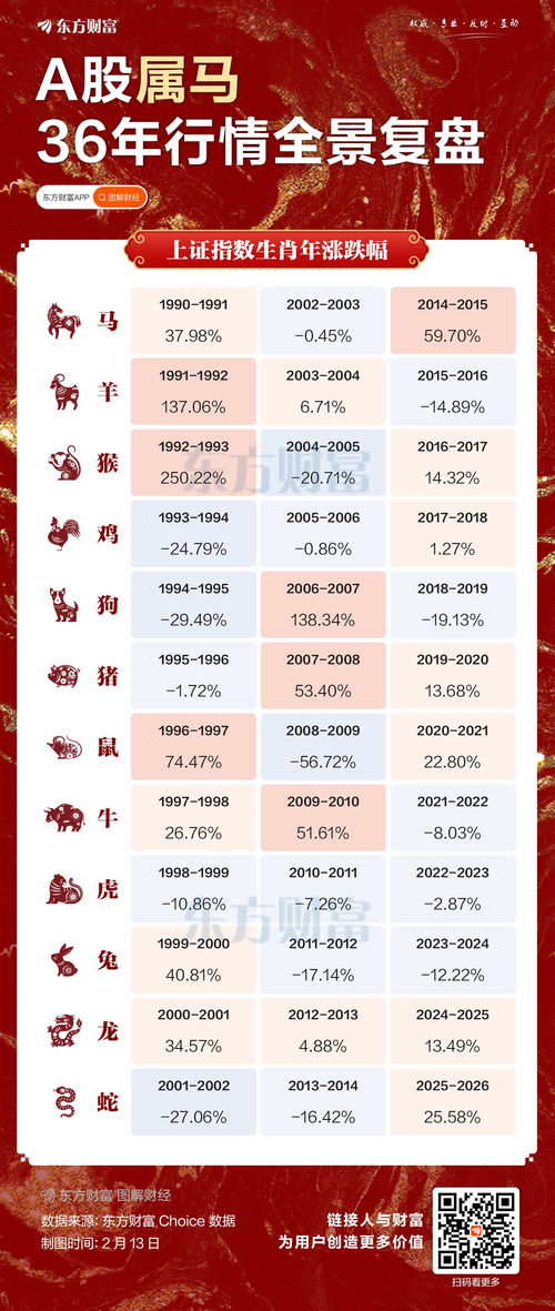 一、 本命年的概念及其对属蛇人士的影响