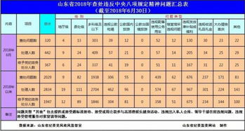 2026年1月和3月有哪些出行黄道吉日？