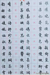 笔画数也不嫩忽视