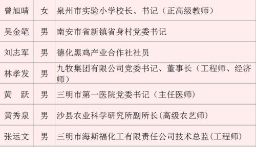 2026年1月适合进宅的吉日推荐，6月入宅吉日如何查询？