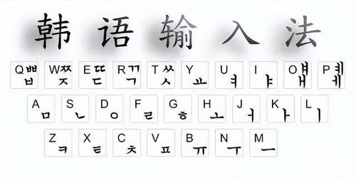 c. 考虑读音与书写简洁度