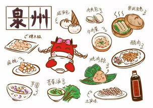 过年必吃的食物对应哪个生肖，杂食生肖又是哪个生肖呢？