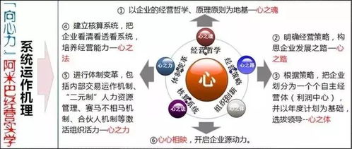 （三） 乔迁之喜：居住环境气场与家族福祉