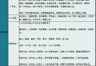 噪音时间到！来点八卦吧