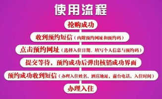 这里有点乱，请自行过滤：