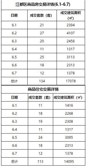 2026年五月拿房吉日和一月扫房吉日分别是什么时候？