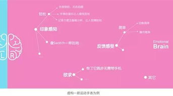 哪个星座心智强、思维快、反应迅速，还自带领导气质呢？