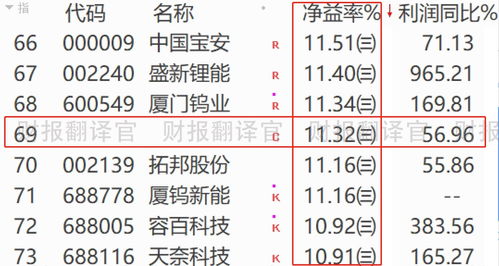 结论与思考