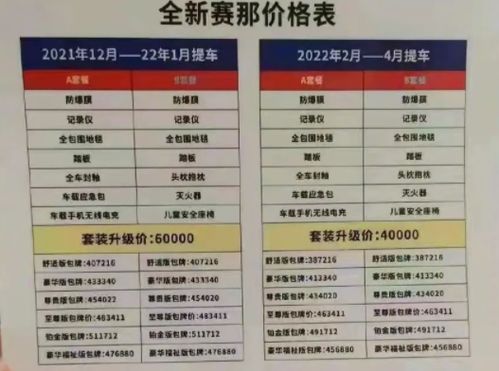 2026年12月属龙近期提车，有哪些吉日适合接车？