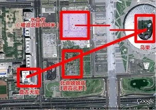 ：北京奥运主场馆与古代文物保障的冲突背景