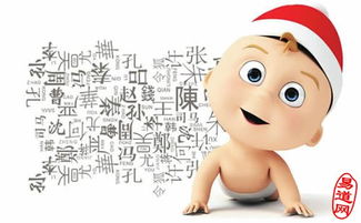 如何挑选最合适的长尾关键词给宝宝取名？