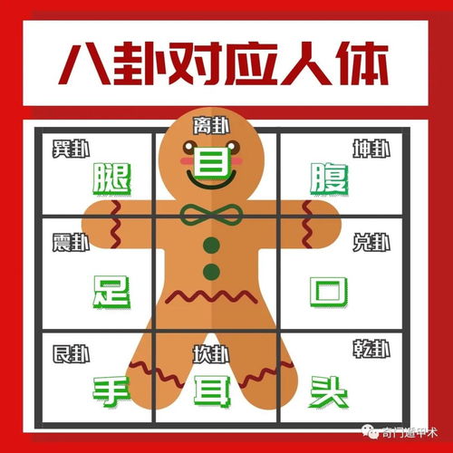 震惊！奇门遁甲揭秘：现在买涨等于找死？