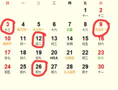 2025年12月9日安门吉日:宜安门,大利门户开启