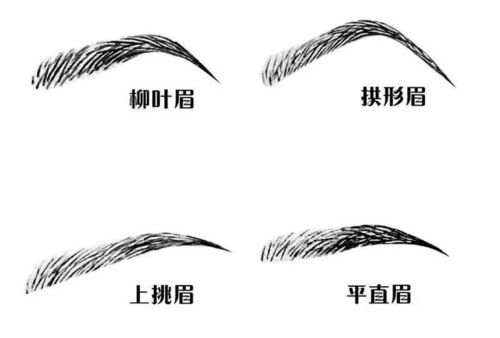 眉毛跳动吉凶，左眉毛跳动预示着什么征兆？