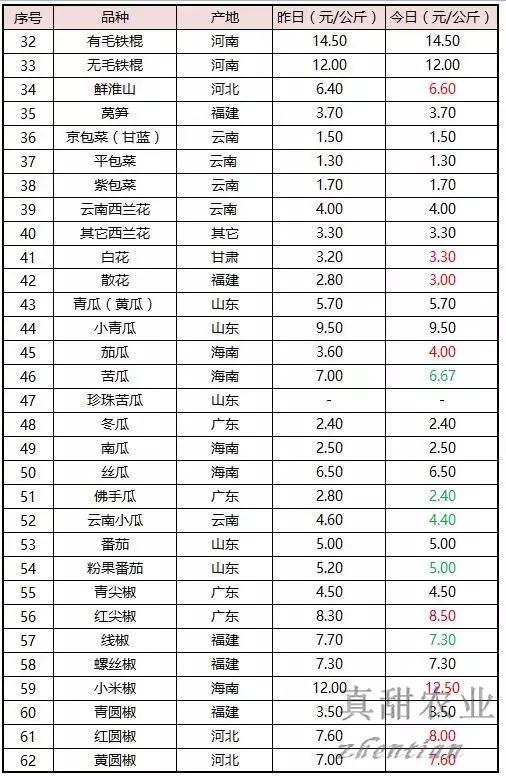 三、风水环境的影响：内外兼修