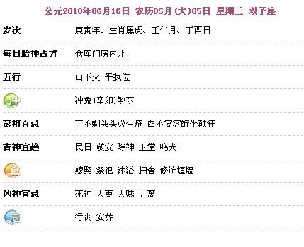 3.2 财富获取的有效性与理财智慧
