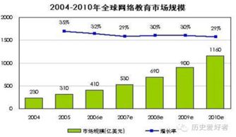 季节特征与天文因素关联分析