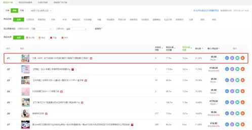 1. 提升曝光率：关键词的力量