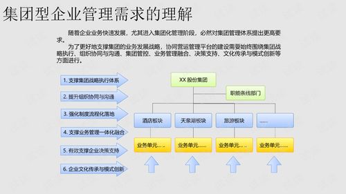 三、 技术手段设施与运营投入成本控制