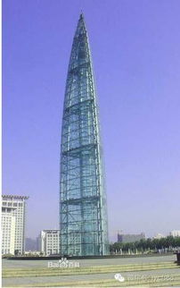 四、 形状比例及建筑尖角处理的方法论